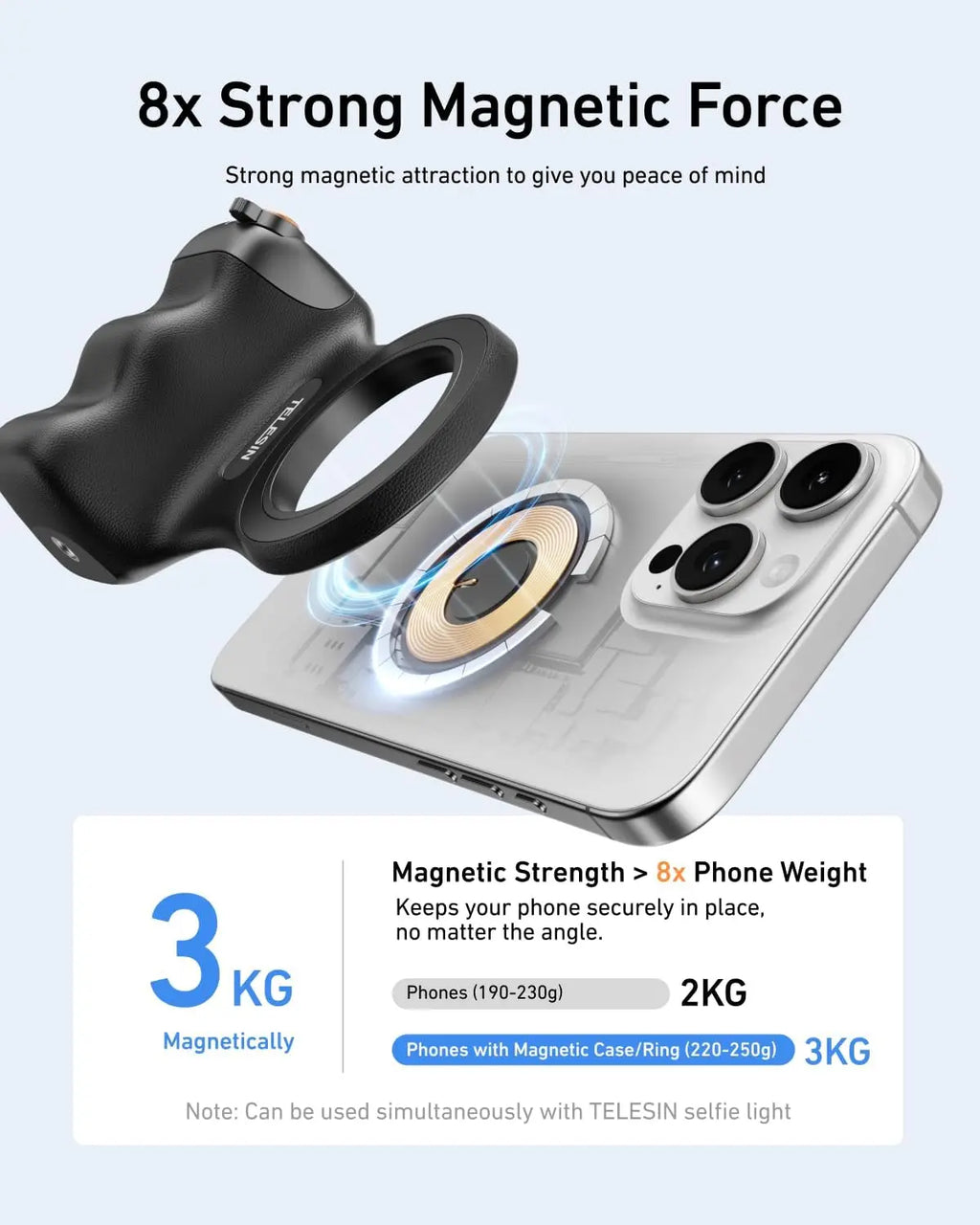 TELESIN Fun Shot – Grip Magnétique + Lumière Selfie C03 | Kit Photo Mobile